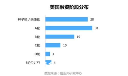 区块链游戏数据分析软件的全面解析与应用
