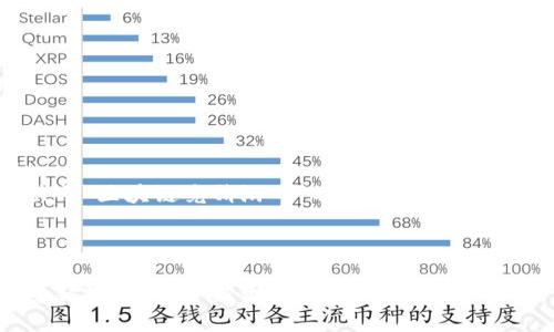 思路生成中...  
以下是一个关于