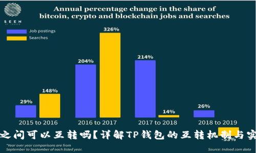 TP钱包之间可以互转吗？详解TP钱包的互转机制与实用指南