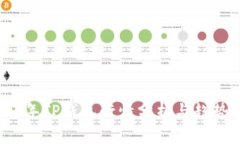 2023年TP钱包行情分析与趋势展望