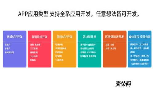 如何优雅地告别区块链金融客户：有效的沟通策略与实用指南