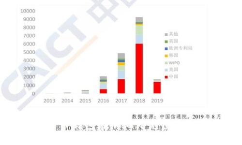 如何解决TP钱包在加油站充值未到账问题