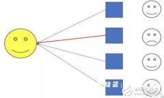 如何下载安卓区块链游戏存储器：全方位指南