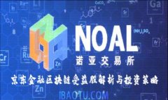 京东金融区块链受益股解析与投资策略