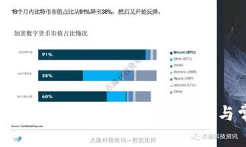 如何通过TP钱包购买BNB币：详细指南与常见问题解答