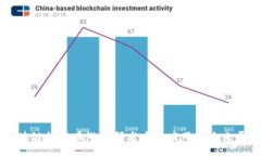 区块链技术在游戏研发中的应用与未来展望
