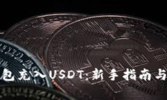 如何通过TP钱包充入USDT：新手指南与常见问题解