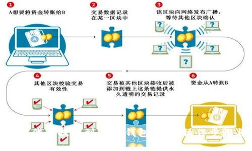 如何将 File 代币提币到 TP 钱包，详解操作步骤与注意事项