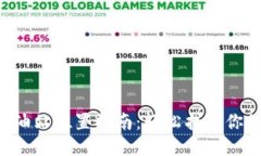 TP钱包加油站位置指南：轻松找到你的加油站!