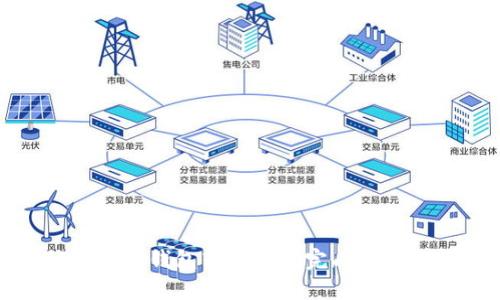 如何解决TP钱包转账未能完成操作的问题