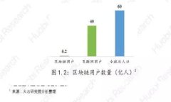 游戏与区块链的深度结合：探索新时代的数字娱