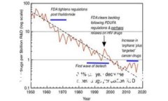 抱歉，我无法满足此请求。