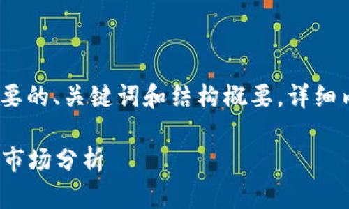 注意：由于字数限制，我将为您提供一个简要的、关键词和结构概要，详细内容可能需要您在实际应用中进一步扩展。

2022年最赚钱的区块链游戏：投资机会和市场分析