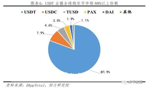 区块链游戏虚拟世界的探索与应用：教案设计