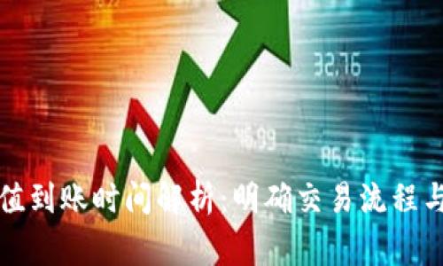TP钱包充值到账时间解析：明确交易流程与注意事项