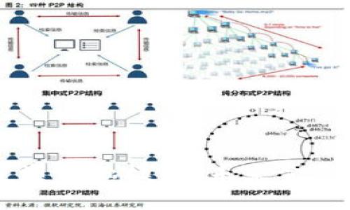 区块链如何重塑金融模式：未来金融的创新与变革