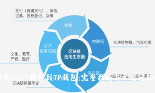 如何将USDT转移到TP钱包：完整指南与常见问题解答