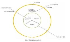 2023年区块链游戏热度排名分析：热门游戏推荐与