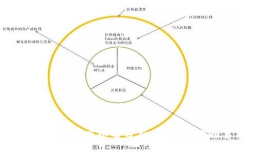 2023年区块链游戏热度排名分析：热门游戏推荐与趋势探讨