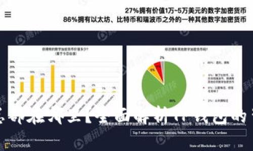 : TP钱包总部在哪里？全面解析TP钱包的背景与发展
