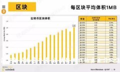 深度解析加密星系：区块链游戏的未来与玩法
