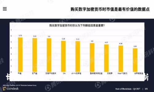 博弈论在区块链供应链金融中的应用分析