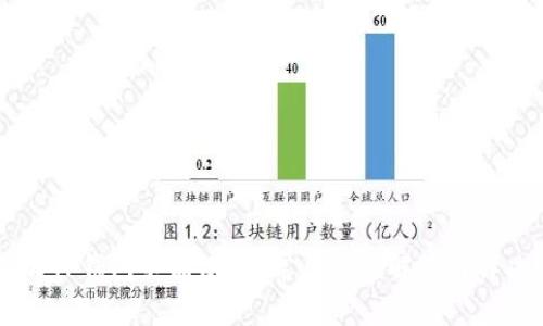 为什么TP钱包不能使用？常见问题解答与解决办法