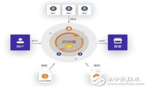 TP钱包显示价格影响过高？解析其原因与解决方案
