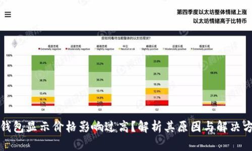 TP钱包显示价格影响过高？解析其原因与解决方案
