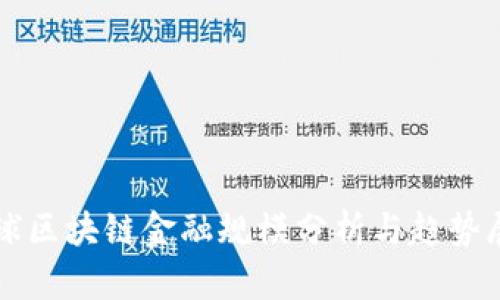全球区块链金融规模分析与趋势展望