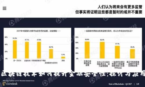 区块链技术如何提升金融安全性：探讨与应用