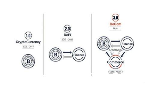 TokenPocket钱包冷钱包使用详解：安全存储你的数字资产