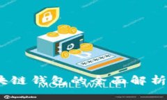 TP钱包：区块链钱包的全面解析与使用指南