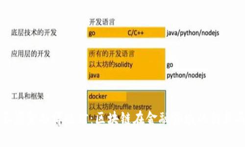 探索王巍金融博物馆：区块链在金融领域的创新与应用