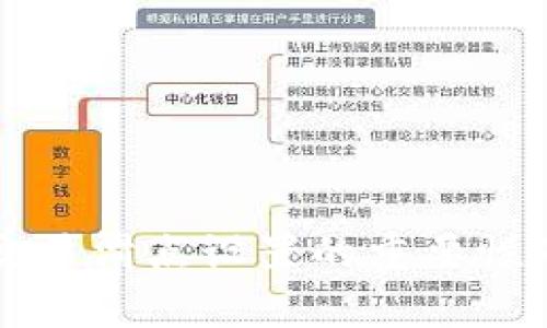 解析TP钱包交易滑点设置的重要性及其影响因素