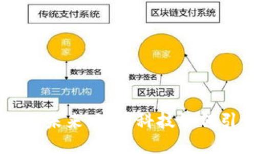 区块链金融的未来：链博科技如何引领行业变革