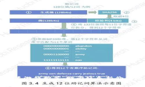 区块链消费类游戏推荐：赋予玩乐新价值的虚拟世界