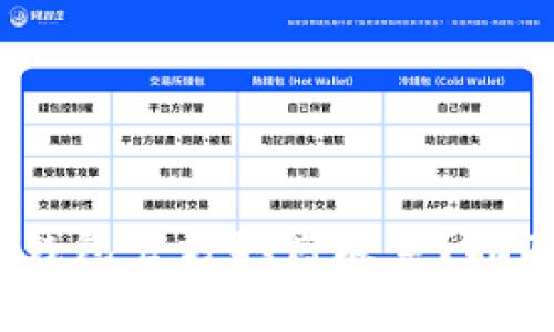 :如何高效地和TP钱包官方取得联系？指南与常见问题解答