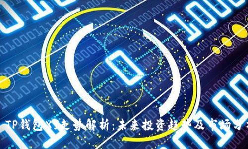 : TP钱包Xf走势解析：未来投资趋势及市场分析