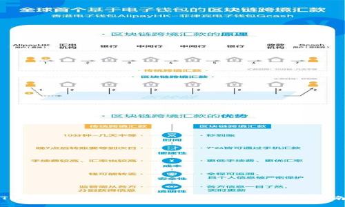 TP钱包：解析神秘空投的原因与安全使用指南