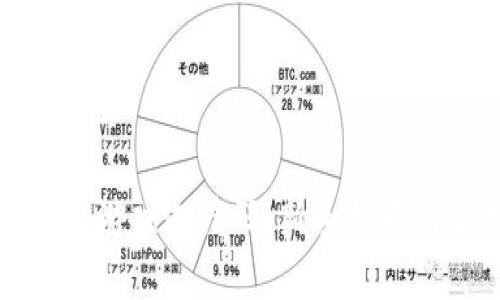 如何获取区块链游戏邀请码：新手指南与常见问题解答