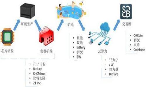 探索星光庄园：开启你的区块链游戏新天地