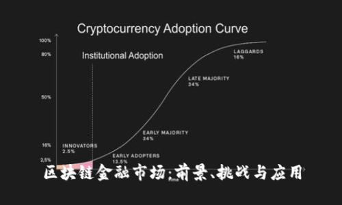 区块链金融市场：前景、挑战与应用