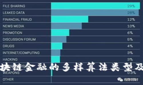 探索区块链金融的多样算法类型及其应用
