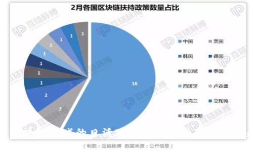 揭秘区块链游戏的日活跃用户现状与未来发展趋势