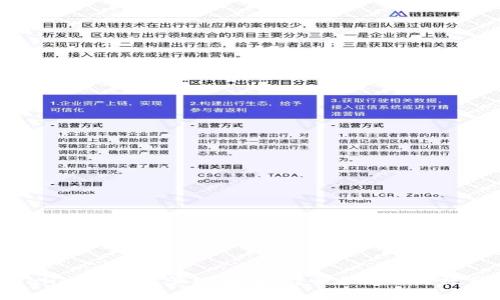 TP Wallet的授权管理在哪里？全面解析与操作指南