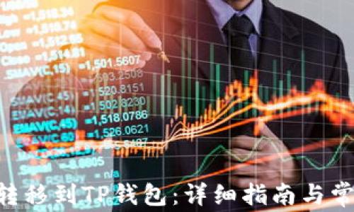 
如何将EOS转移到TP钱包：详细指南与常见问题解答