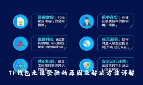 TP钱包无法登陆的原因及解决方法详解