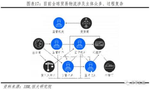 思考一个符合大众用户搜索需求并且的

如何删除TP钱包中的交易记录？详细指南与常见问题解答