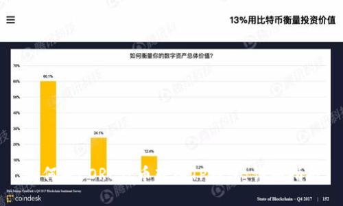 如何将CORE代币转入TP钱包：详细指南